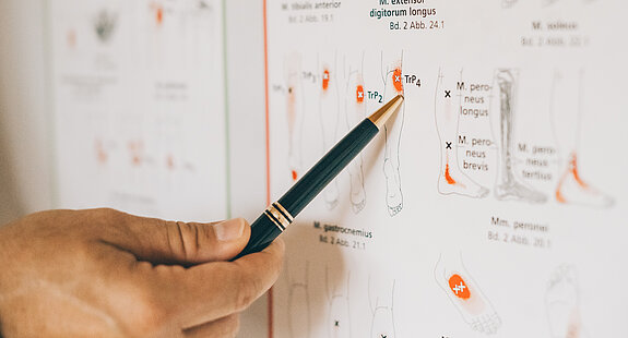  Hand zeigt mit einem Stift auf eine medizinische Infografik mit Schmerztherapie-Informationen