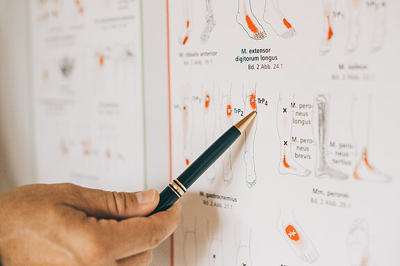 Hand zeigt mit einem Stift auf eine medizinische Infografik mit Schmerztherapie-Informationen