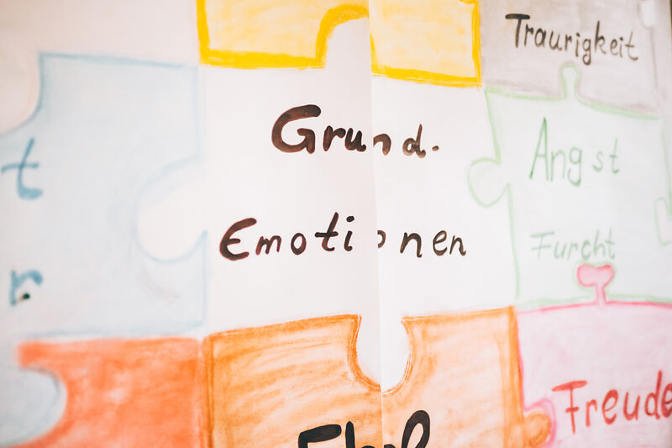 Poster Das Bild zeigt ein handbeschriebenes Poster, in der Mitte der Begriff "Grund-Emotionen".