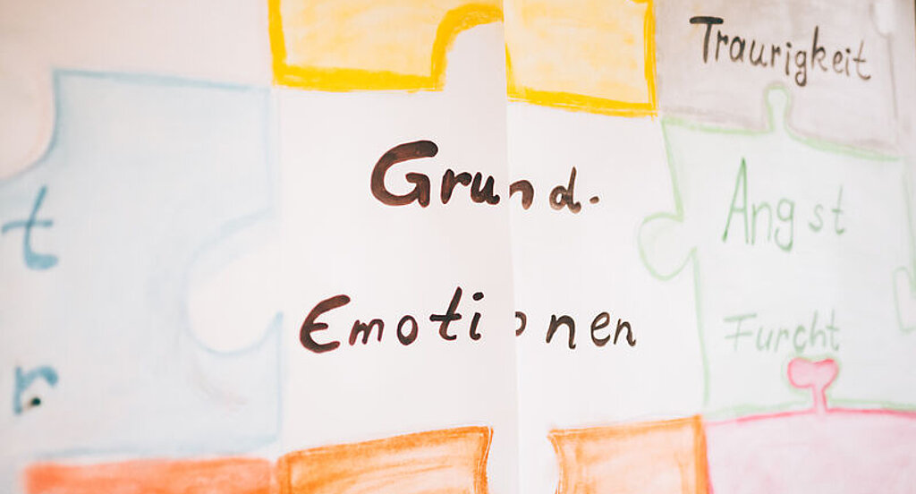 Das Bild zeigt ein handbeschriebenes Poster, in der Mitte der Begriff "Grund-Emotionen".